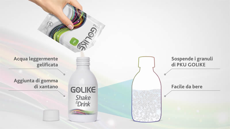 GOLIKE Shake&Drink