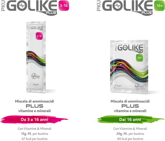 PKU GOLIKE Plus