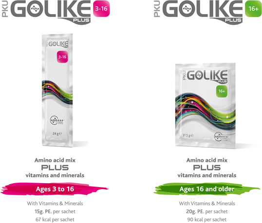 PKU GOLIKE Plus